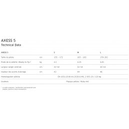 Advance Axess 5 - Seated Foam/Air Harness - Progression Advance - 4