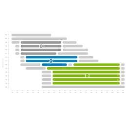 Niviuk Arrow P 2 | Cocon light Niviuk - 4