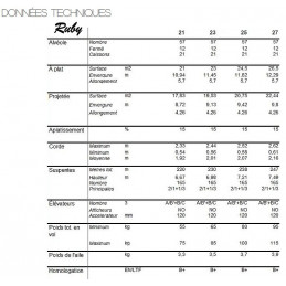 Way Gliders RUBY 1 RED - Demo 40 vols Way Gliders - 3